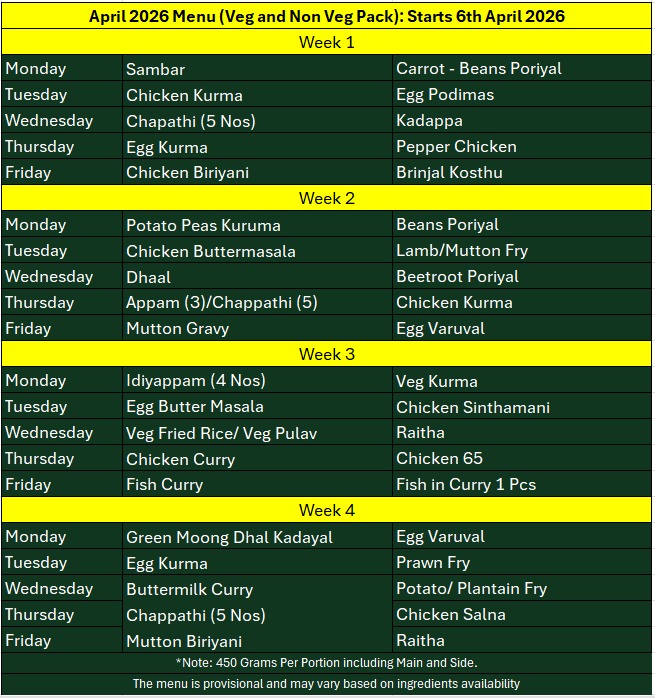 Menu April 2026